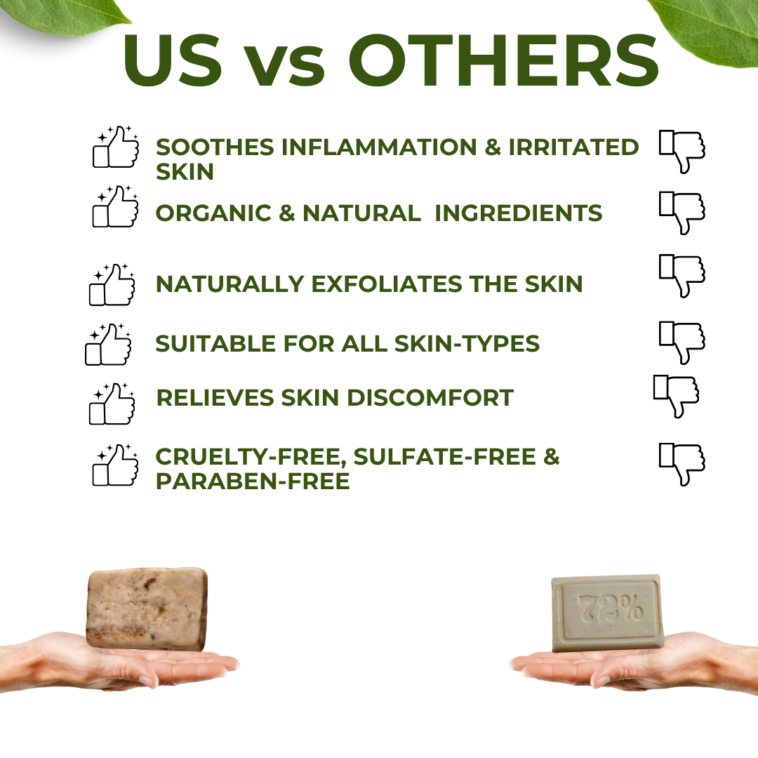Authentic! African Black Soap
